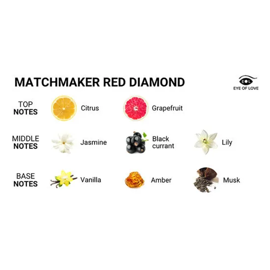 Eye of Love Matchmaker Pheromone Parfum 30ml - Red Diamond