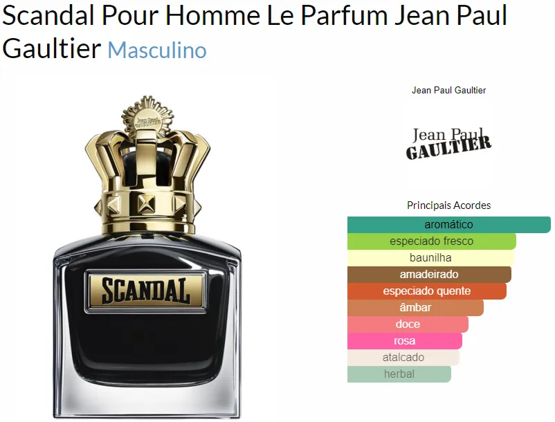 Perfume EDT Jean Paul Scandal Pour Homme