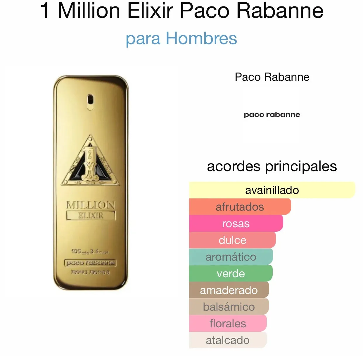 Perfume Paco Rabanne 1 Million Elixir Parfum Intense EDP