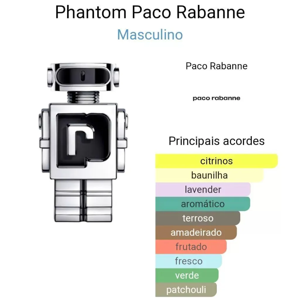 Perfume Paco Rabanne Phantom EDT